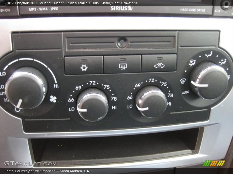Controls of 2009 300 Touring