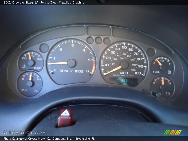  2002 Blazer LS LS Gauges