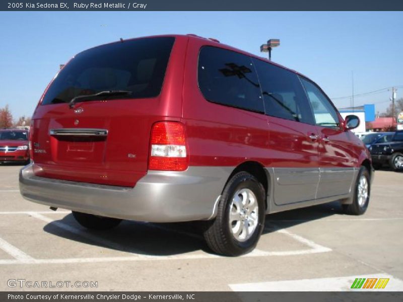 Ruby Red Metallic / Gray 2005 Kia Sedona EX