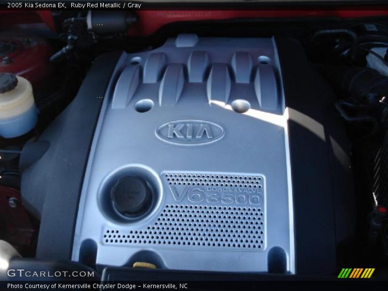Ruby Red Metallic / Gray 2005 Kia Sedona EX