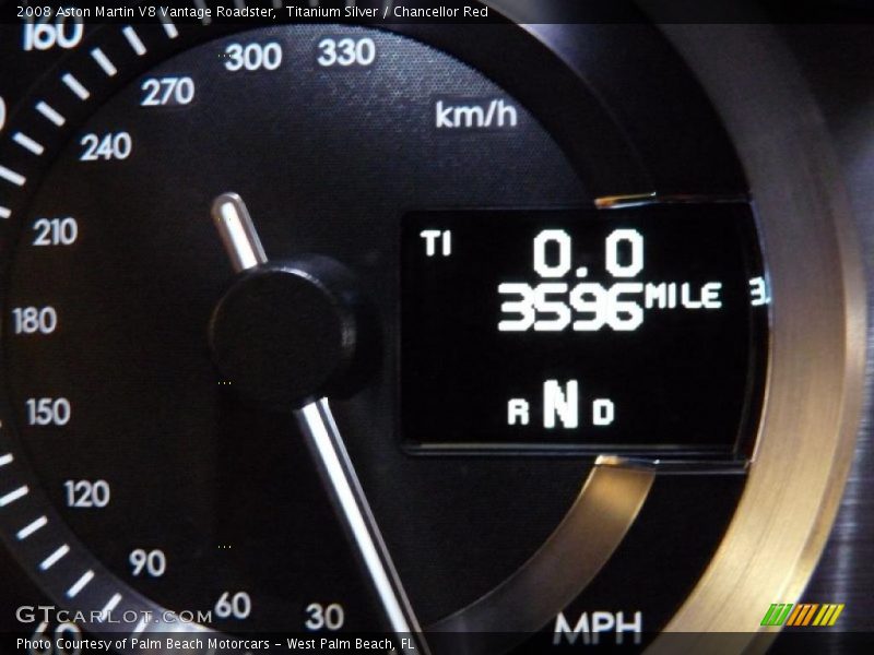 Titanium Silver / Chancellor Red 2008 Aston Martin V8 Vantage Roadster