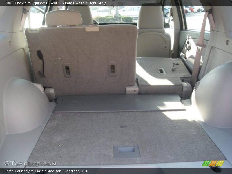 Summit White / Light Gray 2006 Chevrolet Equinox LS AWD