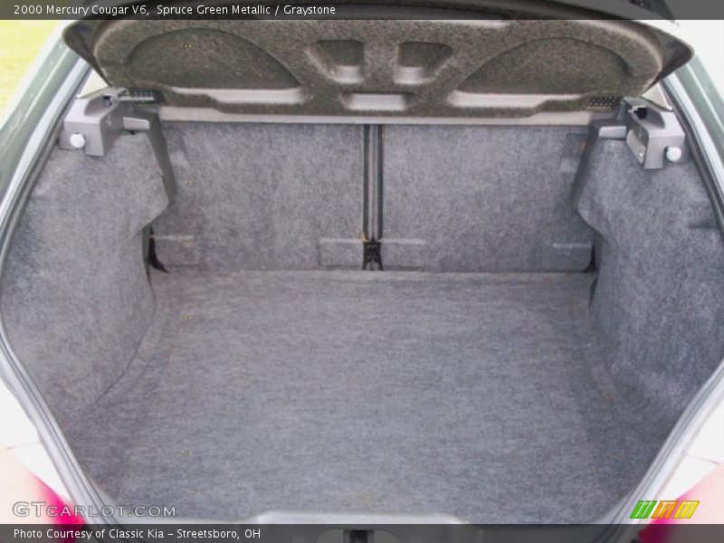 2000 Cougar V6 Trunk
