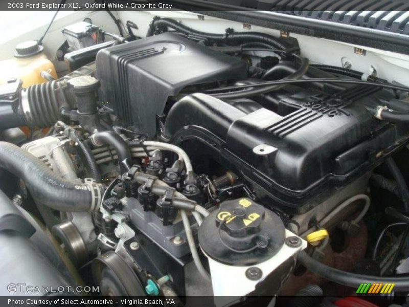  2003 Explorer XLS Engine - 4.0 Liter SOHC 12-Valve V6