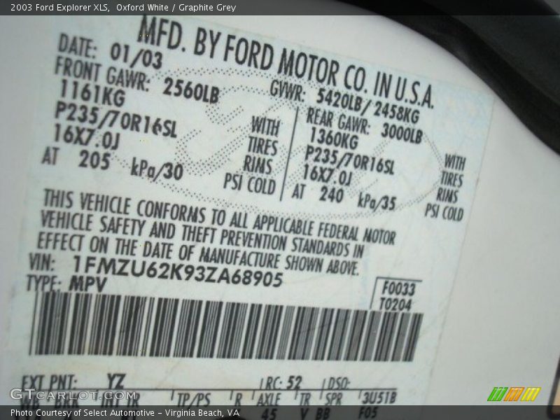2003 Explorer XLS Oxford White Color Code YZ