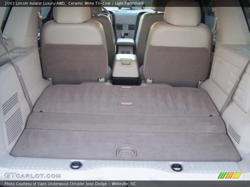 Ceramic White Tri-Coat / Light Parchment 2003 Lincoln Aviator Luxury AWD
