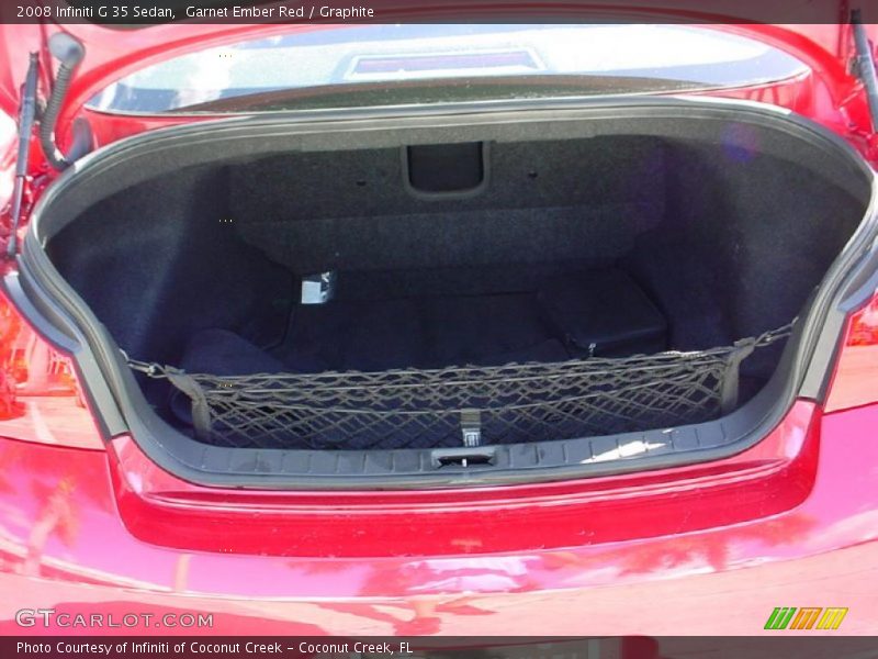 Garnet Ember Red / Graphite 2008 Infiniti G 35 Sedan