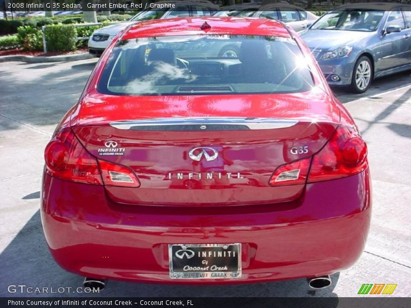 Garnet Ember Red / Graphite 2008 Infiniti G 35 Sedan