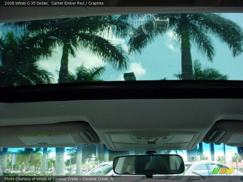 Garnet Ember Red / Graphite 2008 Infiniti G 35 Sedan