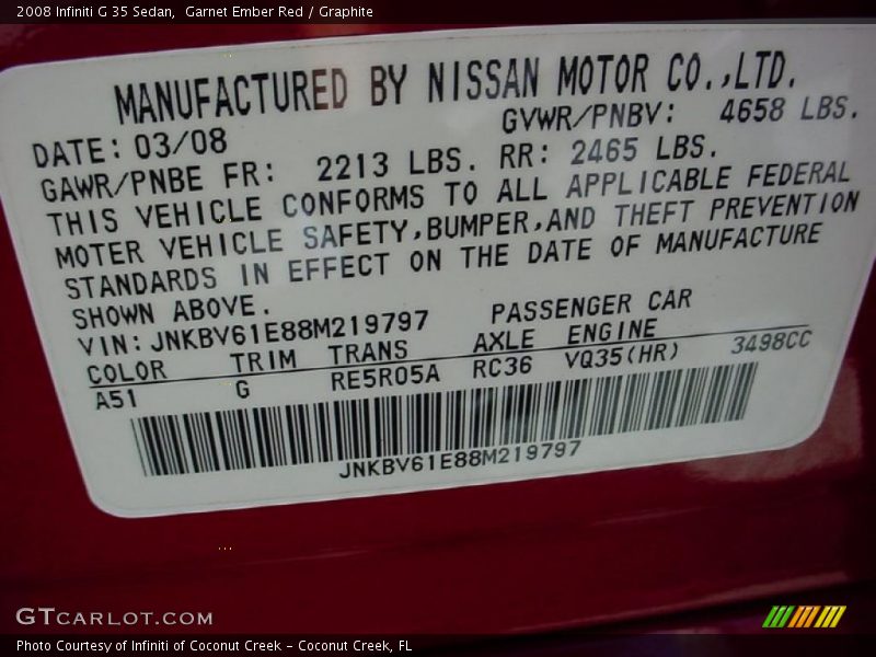 Garnet Ember Red / Graphite 2008 Infiniti G 35 Sedan