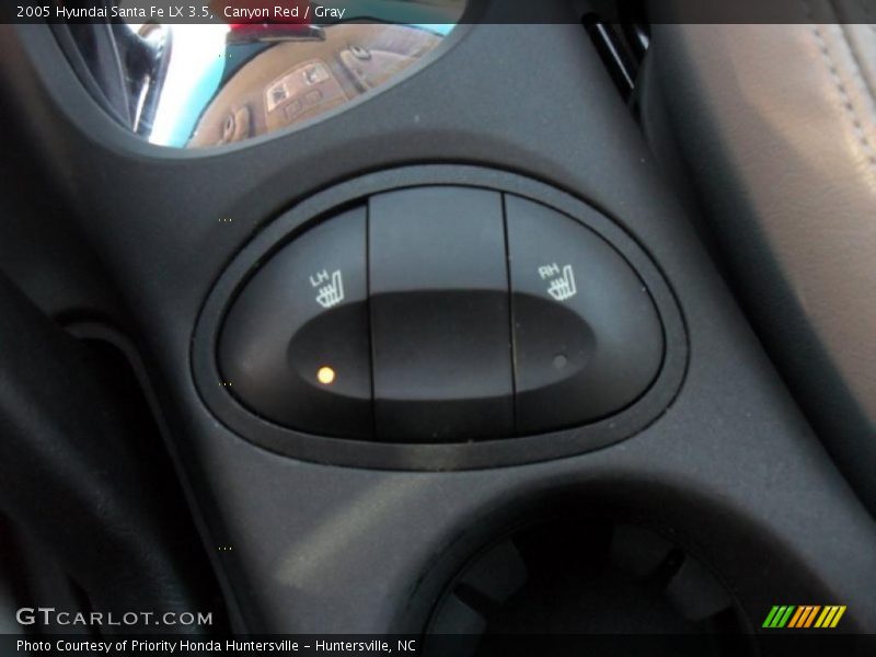 Canyon Red / Gray 2005 Hyundai Santa Fe LX 3.5