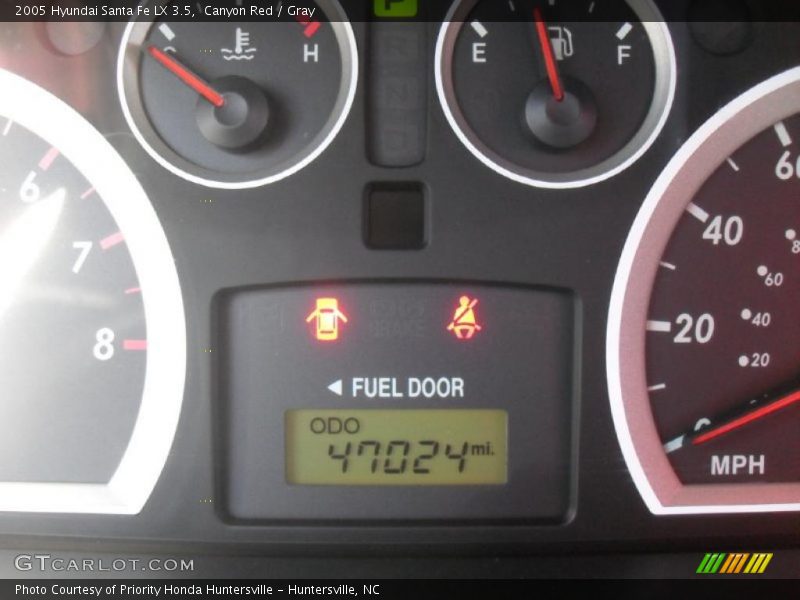 Canyon Red / Gray 2005 Hyundai Santa Fe LX 3.5
