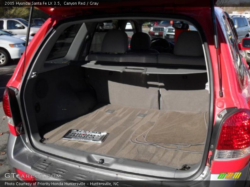 Canyon Red / Gray 2005 Hyundai Santa Fe LX 3.5