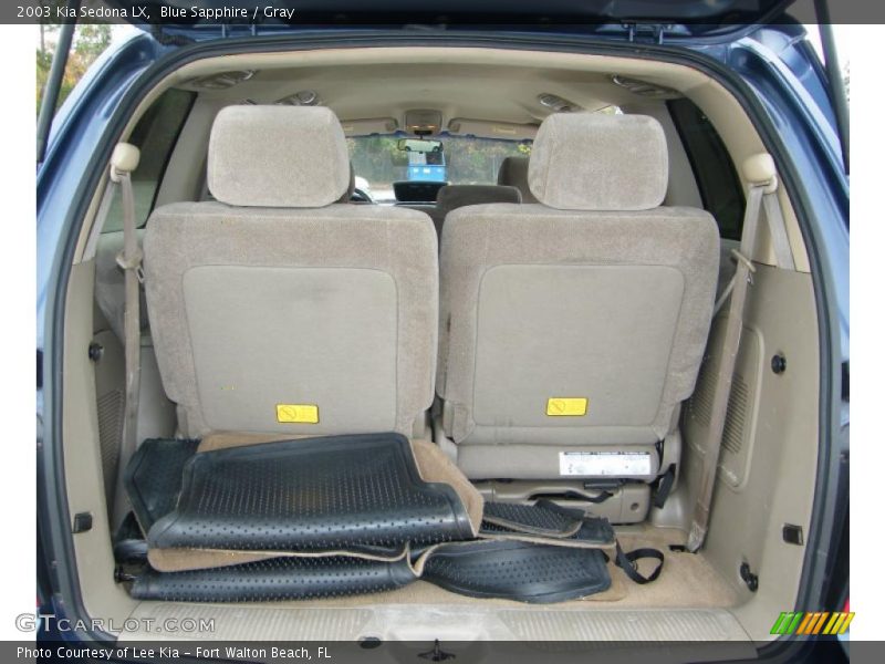 Blue Sapphire / Gray 2003 Kia Sedona LX