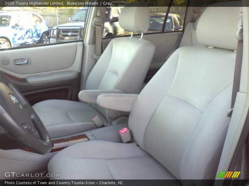 Bluestone Metallic / Gray 2005 Toyota Highlander Limited