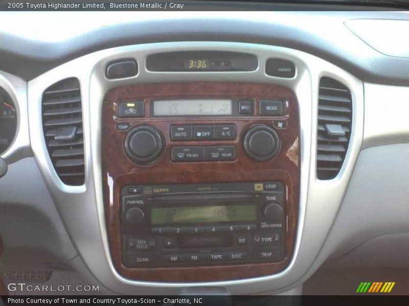 Bluestone Metallic / Gray 2005 Toyota Highlander Limited