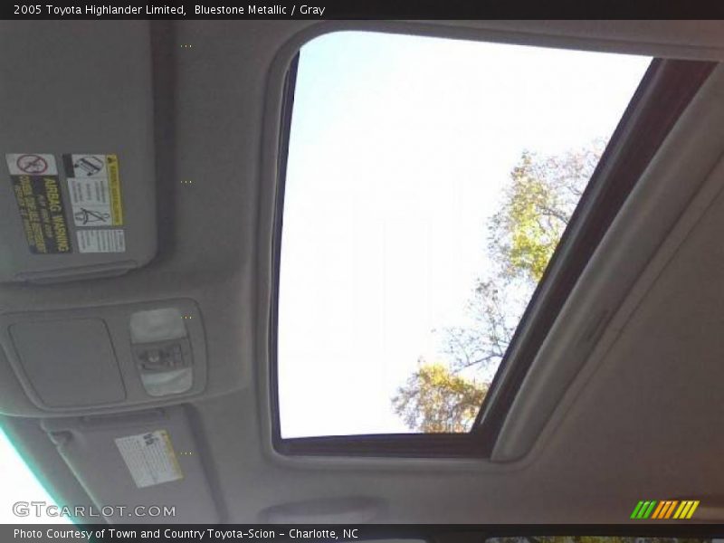 Bluestone Metallic / Gray 2005 Toyota Highlander Limited