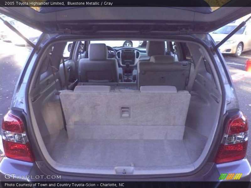 Bluestone Metallic / Gray 2005 Toyota Highlander Limited