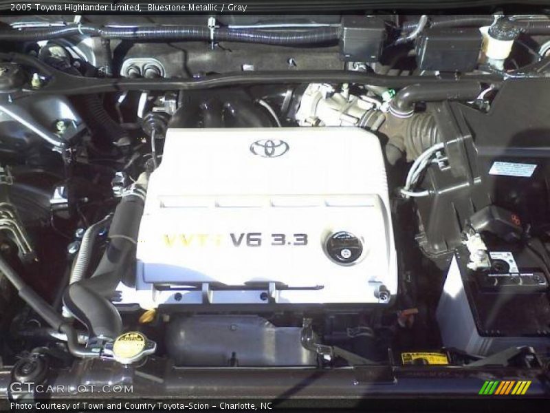 Bluestone Metallic / Gray 2005 Toyota Highlander Limited