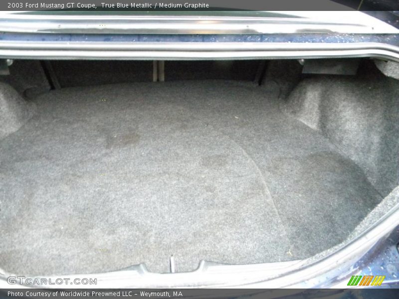 True Blue Metallic / Medium Graphite 2003 Ford Mustang GT Coupe