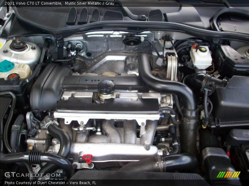 Mystic Silver Metallic / Gray 2001 Volvo C70 LT Convertible