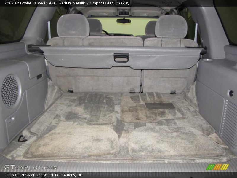 Redfire Metallic / Graphite/Medium Gray 2002 Chevrolet Tahoe LS 4x4