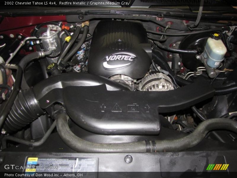 Redfire Metallic / Graphite/Medium Gray 2002 Chevrolet Tahoe LS 4x4