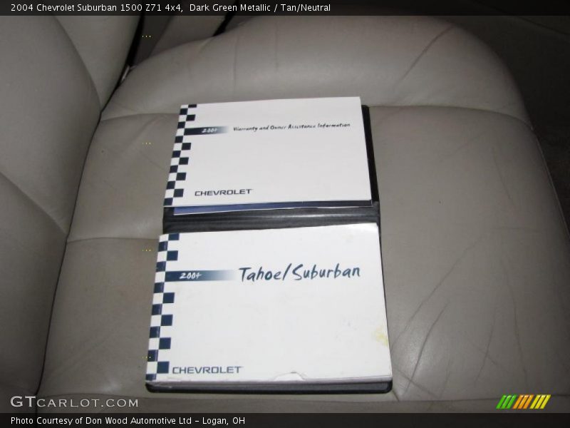 Dark Green Metallic / Tan/Neutral 2004 Chevrolet Suburban 1500 Z71 4x4
