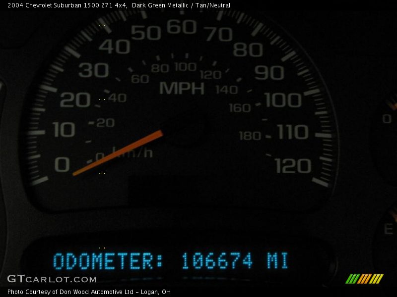Dark Green Metallic / Tan/Neutral 2004 Chevrolet Suburban 1500 Z71 4x4