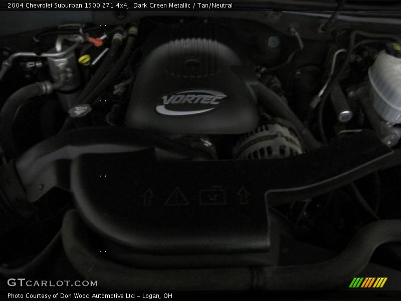 Dark Green Metallic / Tan/Neutral 2004 Chevrolet Suburban 1500 Z71 4x4