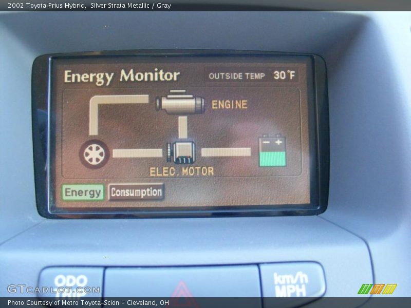 Controls of 2002 Prius Hybrid