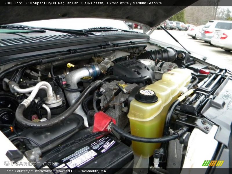 Oxford White / Medium Graphite 2000 Ford F350 Super Duty XL Regular Cab Dually Chassis