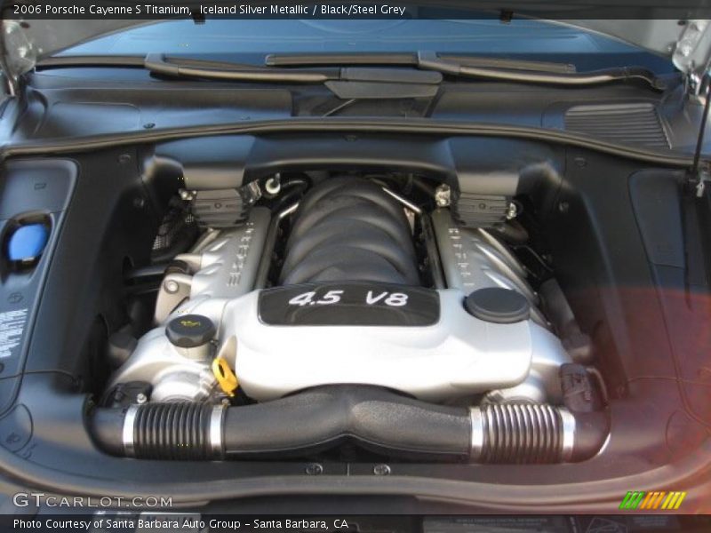  2006 Cayenne S Titanium Engine - 4.5 Liter DOHC 32-Valve V8