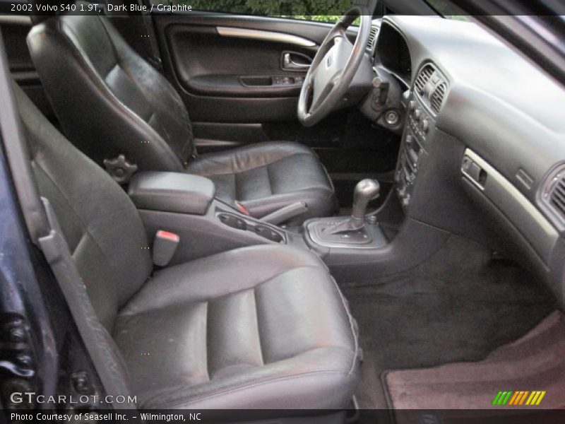 Dark Blue / Graphite 2002 Volvo S40 1.9T