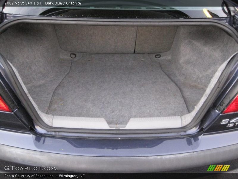 Dark Blue / Graphite 2002 Volvo S40 1.9T