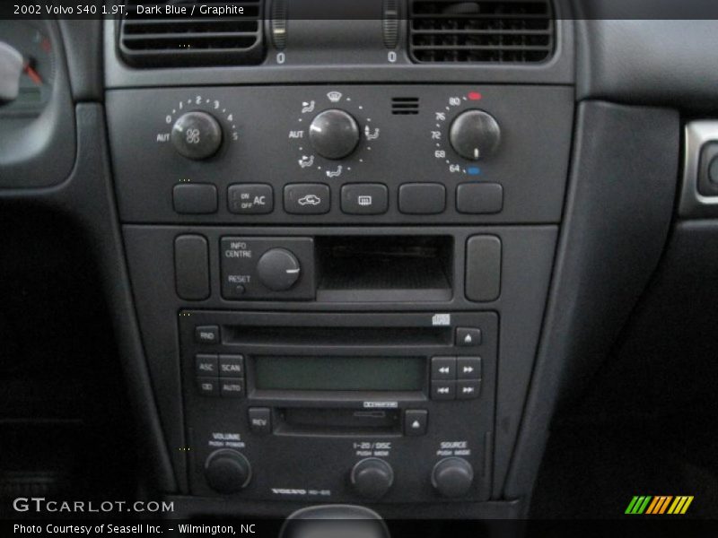 Dark Blue / Graphite 2002 Volvo S40 1.9T