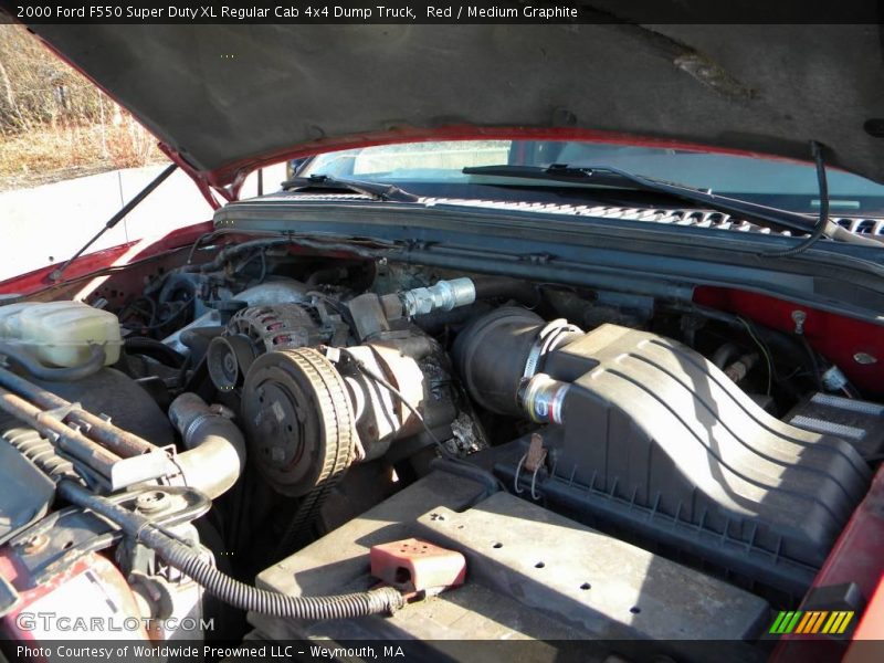  2000 F550 Super Duty XL Regular Cab 4x4 Dump Truck Engine - 7.3 Liter OHV 16-Valve Power Stroke Turbo-Diesel V8