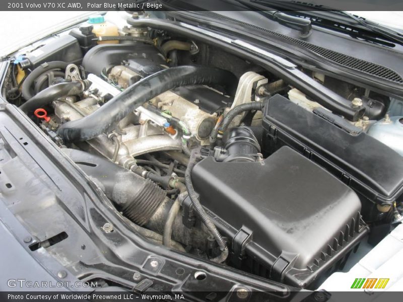 Polar Blue Metallic / Beige 2001 Volvo V70 XC AWD