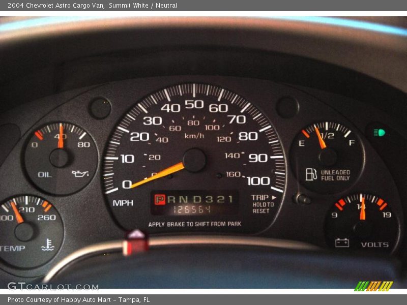  2004 Astro Cargo Van Cargo Van Gauges
