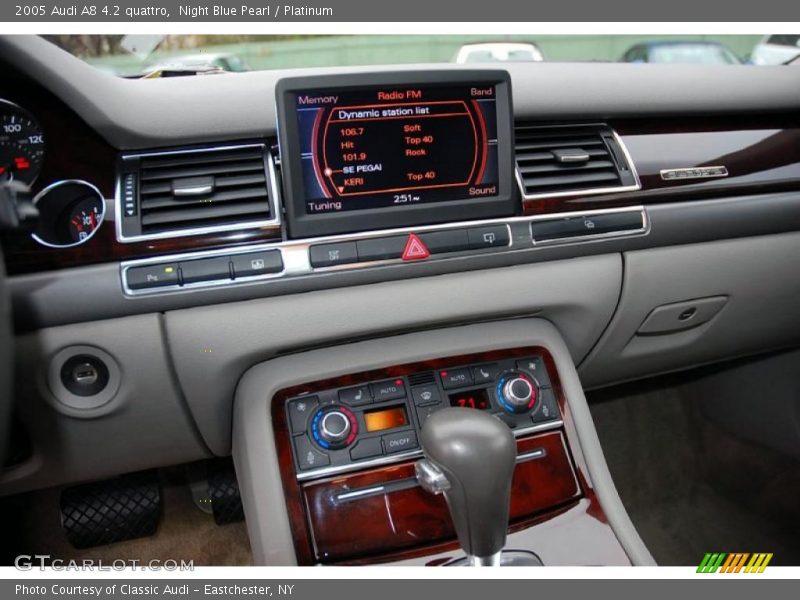 Controls of 2005 A8 4.2 quattro