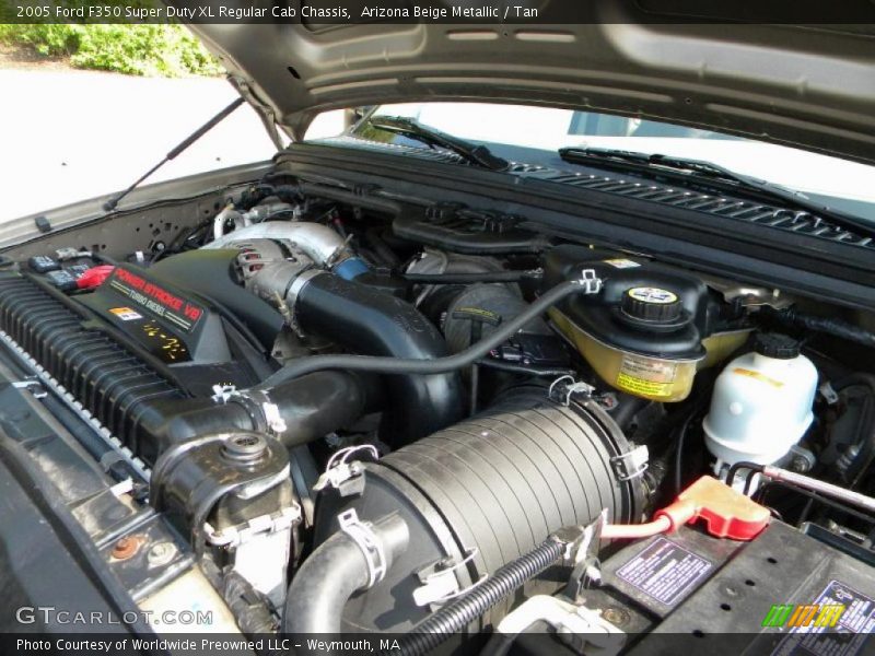  2005 F350 Super Duty XL Regular Cab Chassis Engine - 6.0 Liter OHV 32-Valve Power Stroke Turbo Diesel V8