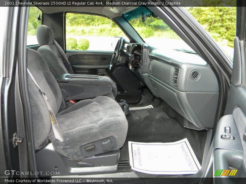 Medium Charcoal Gray Metallic / Graphite 2001 Chevrolet Silverado 2500HD LS Regular Cab 4x4