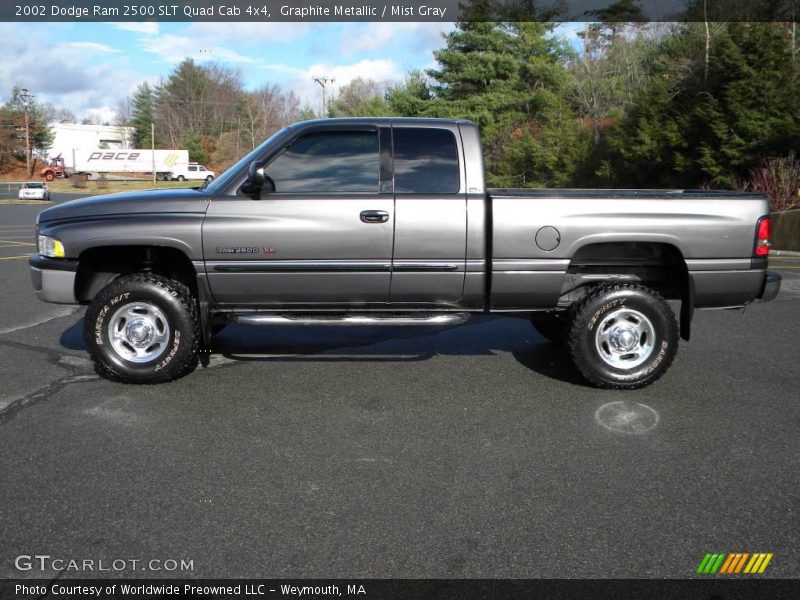 Graphite Metallic / Mist Gray 2002 Dodge Ram 2500 SLT Quad Cab 4x4
