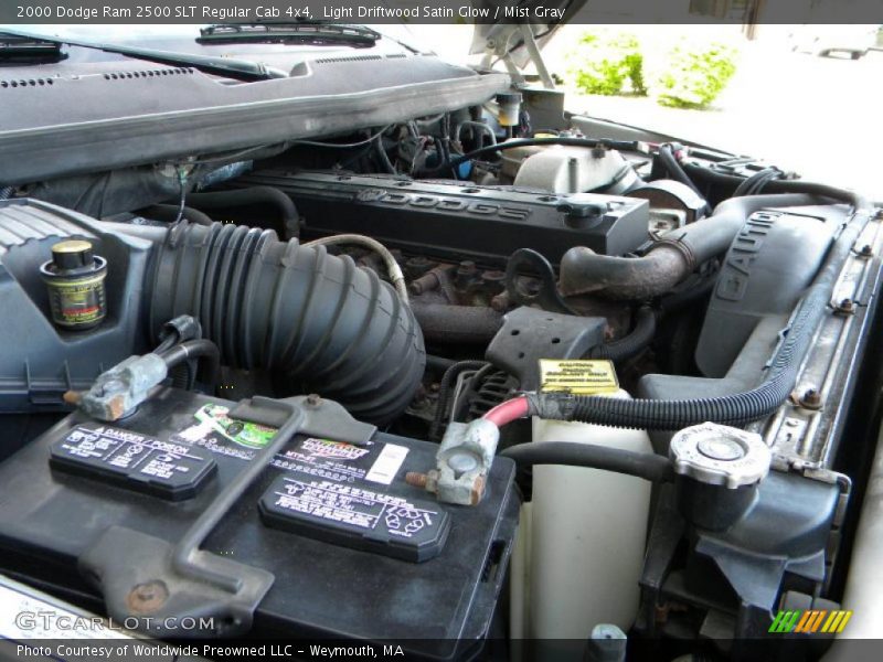  2000 Ram 2500 SLT Regular Cab 4x4 Engine - 5.9 Liter Cummins OHV 24-Valve Turbo-Diesel Inline 6 Cylinder