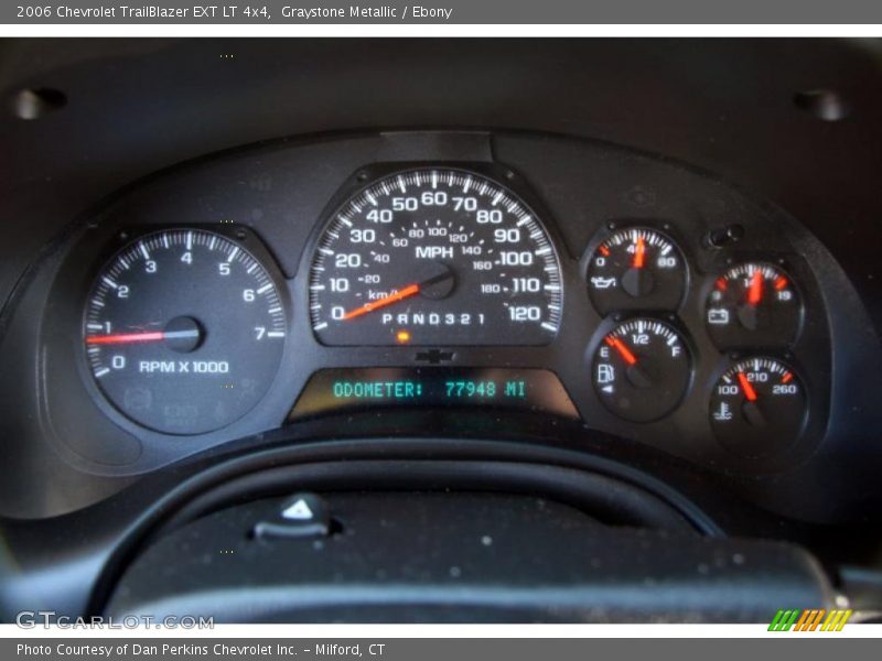 Graystone Metallic / Ebony 2006 Chevrolet TrailBlazer EXT LT 4x4