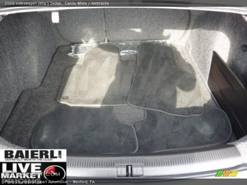 Candy White / Anthracite 2009 Volkswagen Jetta S Sedan