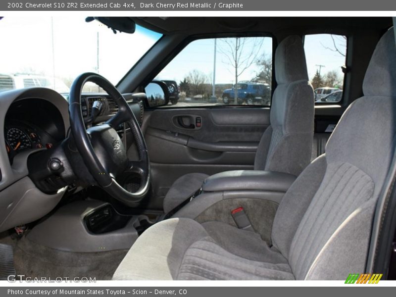 Dark Cherry Red Metallic / Graphite 2002 Chevrolet S10 ZR2 Extended Cab 4x4