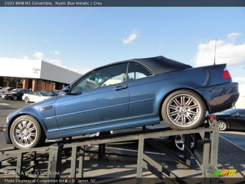  2003 M3 Convertible Mystic Blue Metallic