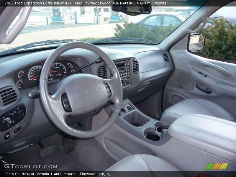Medium Wedgewood Blue Metallic / Medium Graphite 2001 Ford Expedition Eddie Bauer 4x4