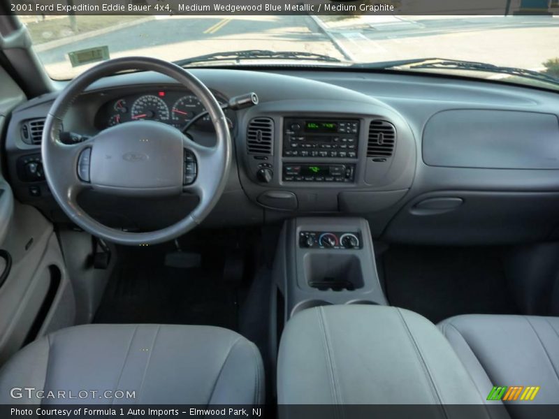 Medium Wedgewood Blue Metallic / Medium Graphite 2001 Ford Expedition Eddie Bauer 4x4